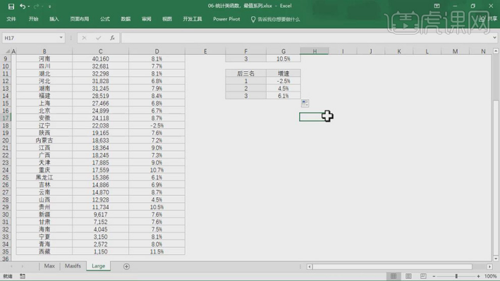 max関数の使い方