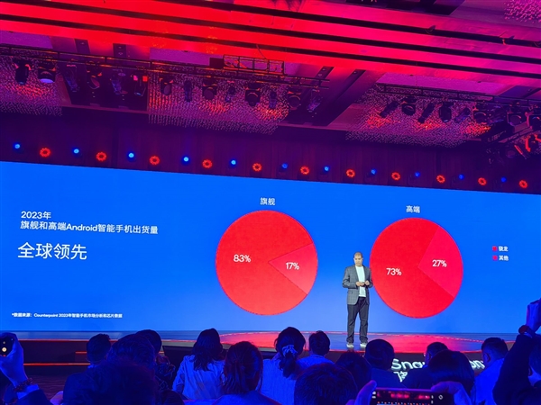 高通驍龍品牌成立12年：賦能智慧型手機超19億支！