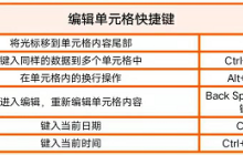 常用WPS表格快捷键有哪些