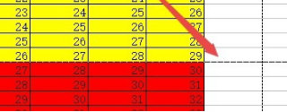 Was sind die Schritte zum Paginieren von WPS-Tabellen?