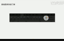 ppt图表优化设计怎么做