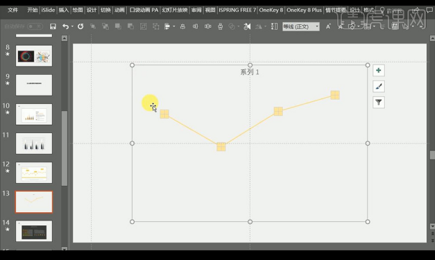 ppt チャートのデザインを最適化する方法