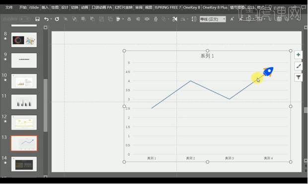 Comment optimiser la conception des graphiques ppt