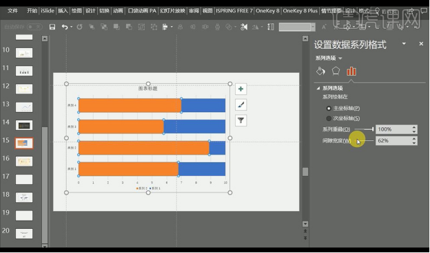 How to optimize the design of ppt charts