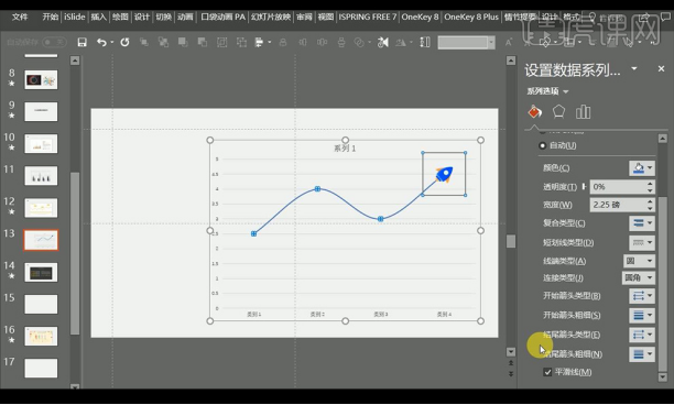 So optimieren Sie das Design von PPT-Diagrammen