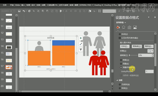 How to optimize the design of ppt charts