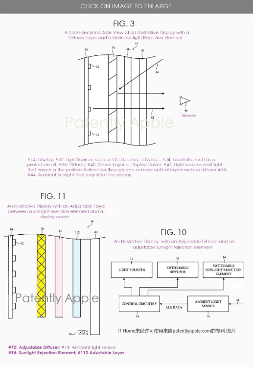 La nouvelle avancée d’Apple en matière de technologie d’écran : clarté améliorée de 90 % sous une forte lumière