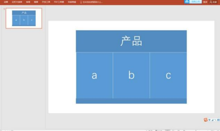 PPT演講該怎麼做