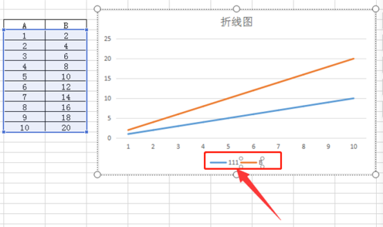 How to modify excel legend