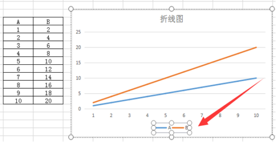 excel图例怎么修改