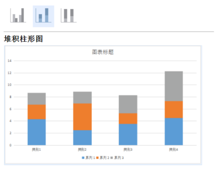 WPS文檔長條圖怎麼做