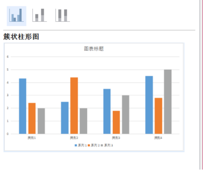 WPS文檔長條圖怎麼做