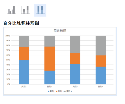 WPS文檔長條圖怎麼做