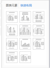 How to make a histogram in WPS documents