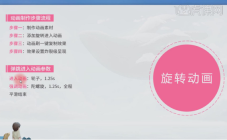 畢業設計ppt作品賞析-PPT組合動畫引用