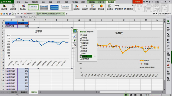 WPS表格折線圖怎麼做你真的會嗎