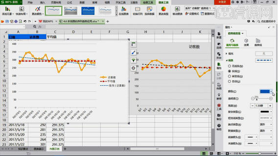 WPS表格折線圖怎麼做你真的會嗎