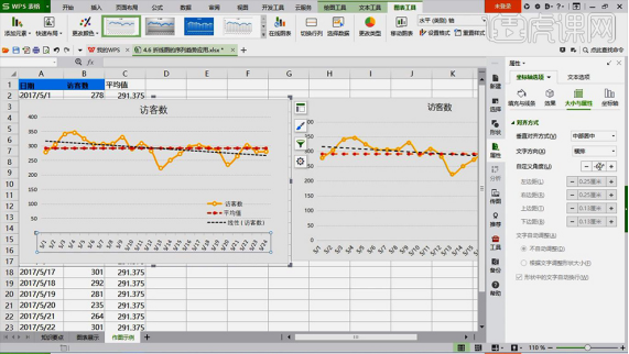 WPS表格折線圖怎麼做你真的會嗎