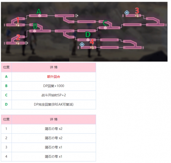 《熾焰天穹》冰之迴廊地圖攻略