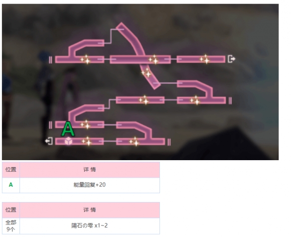 Fire Sky Ice Corridor Map Guide