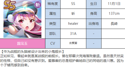 Blazing Sky SS Kunjian Jade (New Year) Illustrated List