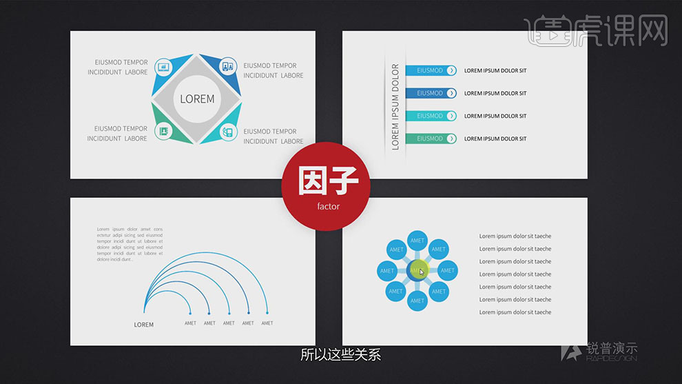 如何用PPT進行版面設計