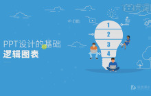 如何用PPT进行版式设计