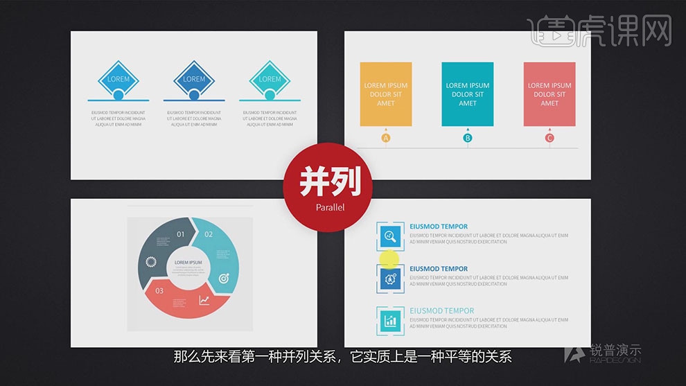 如何用PPT進行版面設計