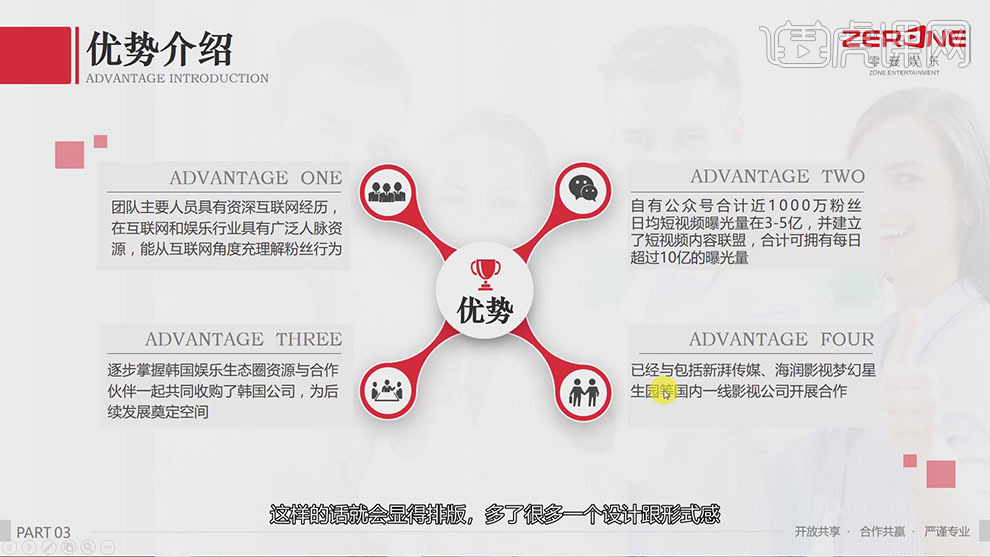 如何用PPT進行版面設計