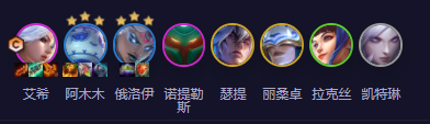 The latest version of Teamfight Tactics, the strongest lineup s11