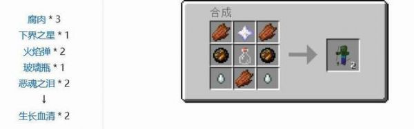 Minecraftで成長血清を合成する方法