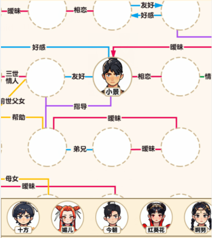 Tableau des relations Fée-Xia Brain Detective Complétez le tableau des relations selon la description ci-dessous. Guide pour terminer le jeu.