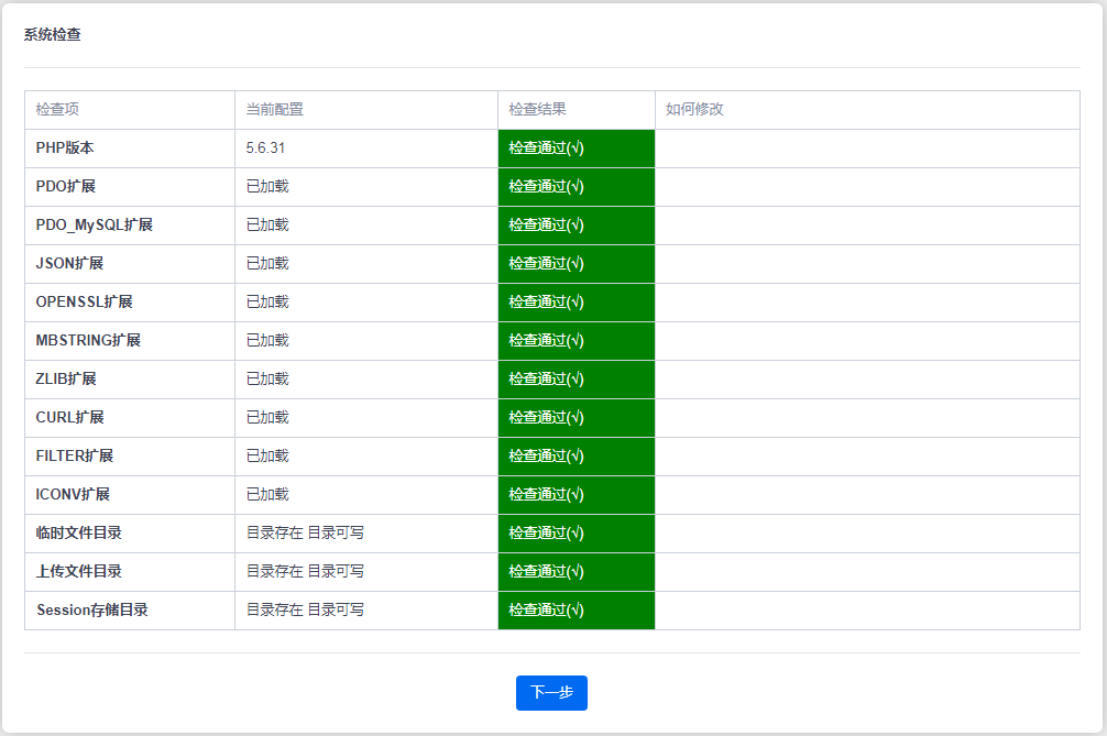 (shusheng007) Do you know Linux file permissions and chmod command?