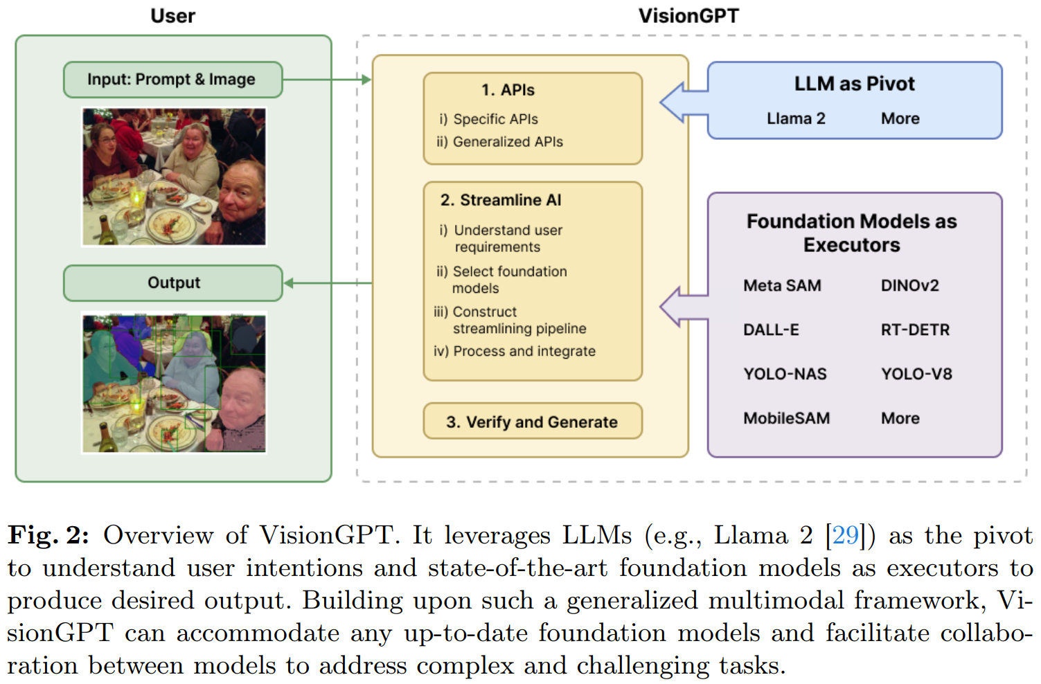 WorldGPT is here: Create a Sora-like video AI agent, resurrect graphics and text