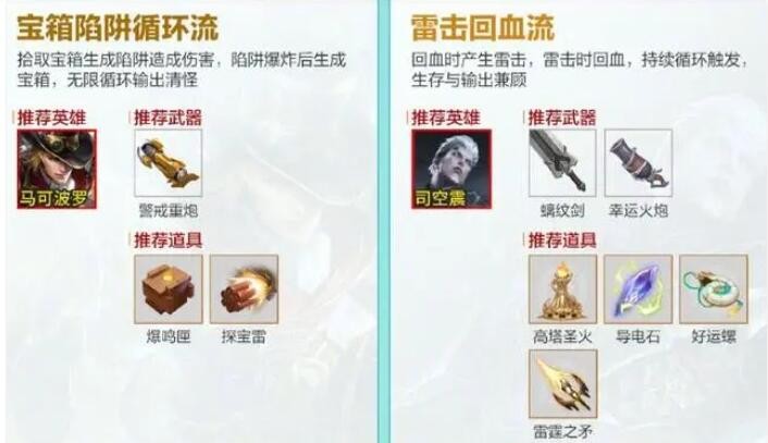 Glory of Kings Latest Recommendations for Mechanical Refined Equipment