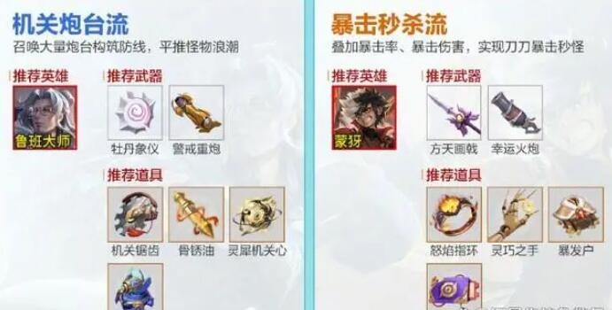 Glory of Kings Latest Recommendations for Mechanical Refined Equipment