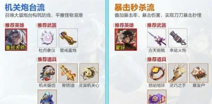 Glory of Kings Latest Recommendations for Mechanical Refined Equipment