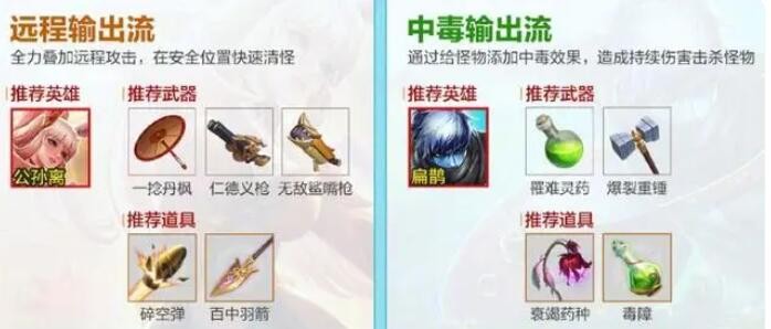 Glory of Kings Latest Recommendations for Mechanical Refined Equipment