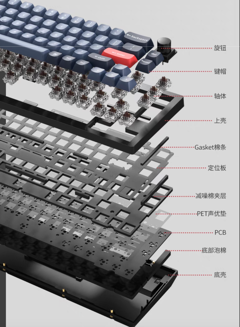 Keychron 推出 V2 Max 三模客制化机械键盘：65% 布局，套件到手价 381 元起