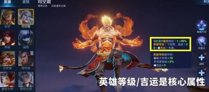 King of Glory endless mode hero equipment and talent matching guide