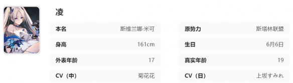 Age of Aita Ling Synchronizer Illustrated List