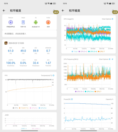 中端手机新标杆:一加Ace 3V评测