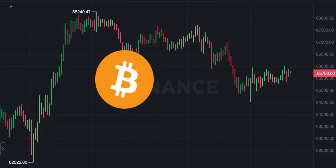 Bitcoin spot ETF has seen net outflows for 4 consecutive days! BTC falls below 65,000, Ethereum loses $3,500