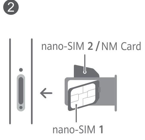 Processus de fonctionnement de la carte Honor 30pro