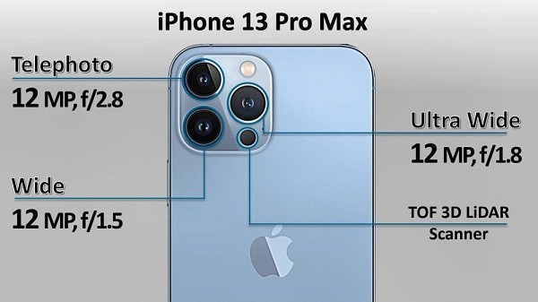 Apple 13と13promaxどっちがコスパ良い_Apple 13と13promaxの費用対効果紹介