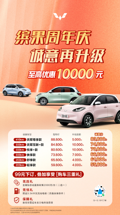 Wuling Bingo celebrates its first anniversary with a limited-time discount of up to 10,000 yuan, and you can enjoy triple benefits when buying a car