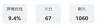 月光図鑑「アイタの時代」のご紹介