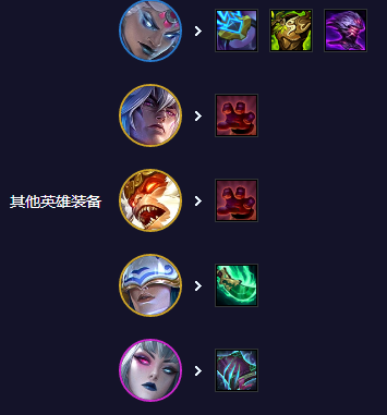 Team Tactics Mobile S11 Six-Way Syndra Lineup Recommended List