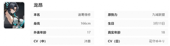 List of character attributes of Longang Synchronizer in Age of Aita