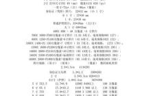 2寸照片尺寸多大像素（照片尺寸的手机）